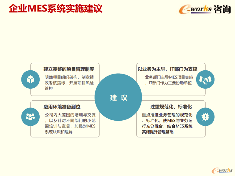 成都IT咨询行业的风向标：洞察与趋势