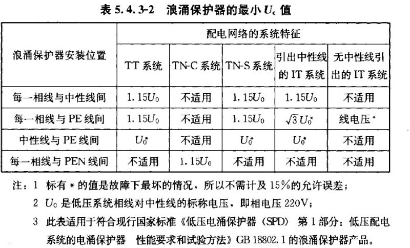 构建科技大厦的艺术：架构设计咨询的重要性与发展趋势