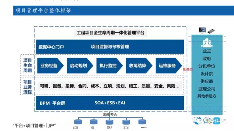 IT战略咨询：助力企业智慧前行