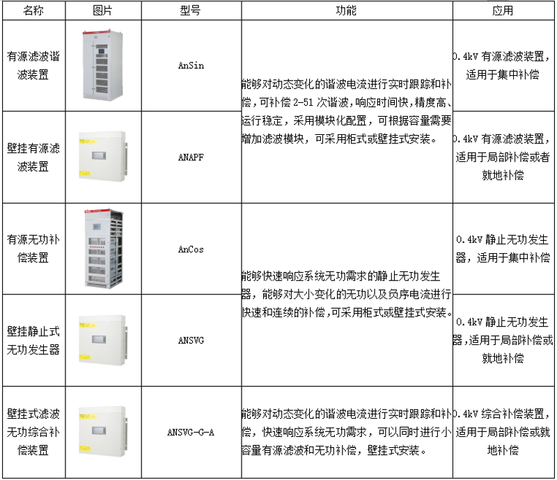 构建科技大厦的艺术：架构设计咨询的重要性与发展趋势