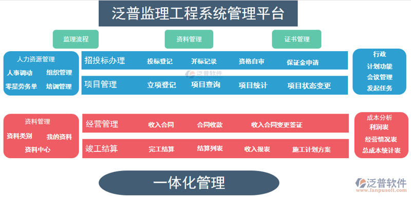 在建筑领域探索架构设计的新天地